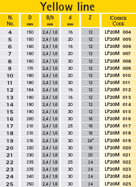 yellow_line.gif