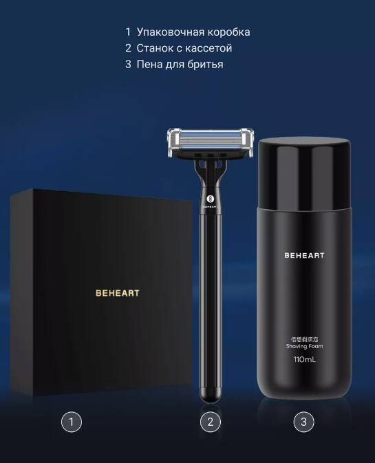 Набор для бритья Xiaomi BEHEART S500