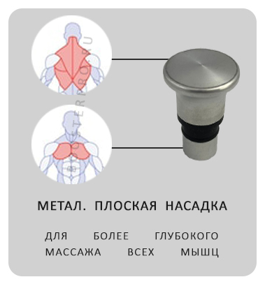 Плоская металлическая массажная насадка для перкуссионного массажёра