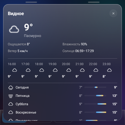 Карточка погоды: сейчас 9°, пасмурно, прогноз по часам и на неделю
