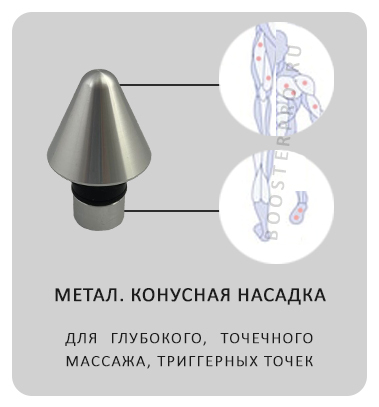 Конусная металлическая массажная насадка для перкуссионного массажёра