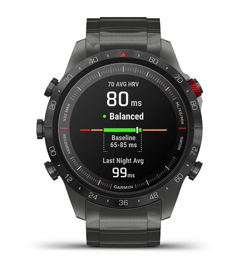 Статус HRV