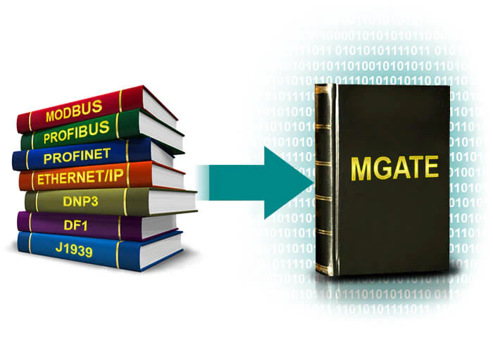 Зачем нужен MGate?