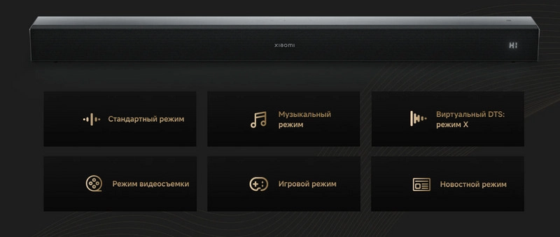Саундбар Xiaomi Soundbar Pro 2.1 ch (NS4-EU)