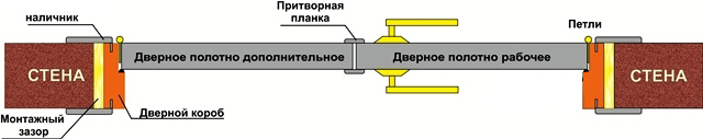 raspashnaya.jpg