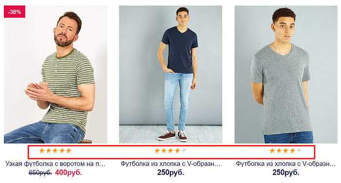 Рейтинг товаров