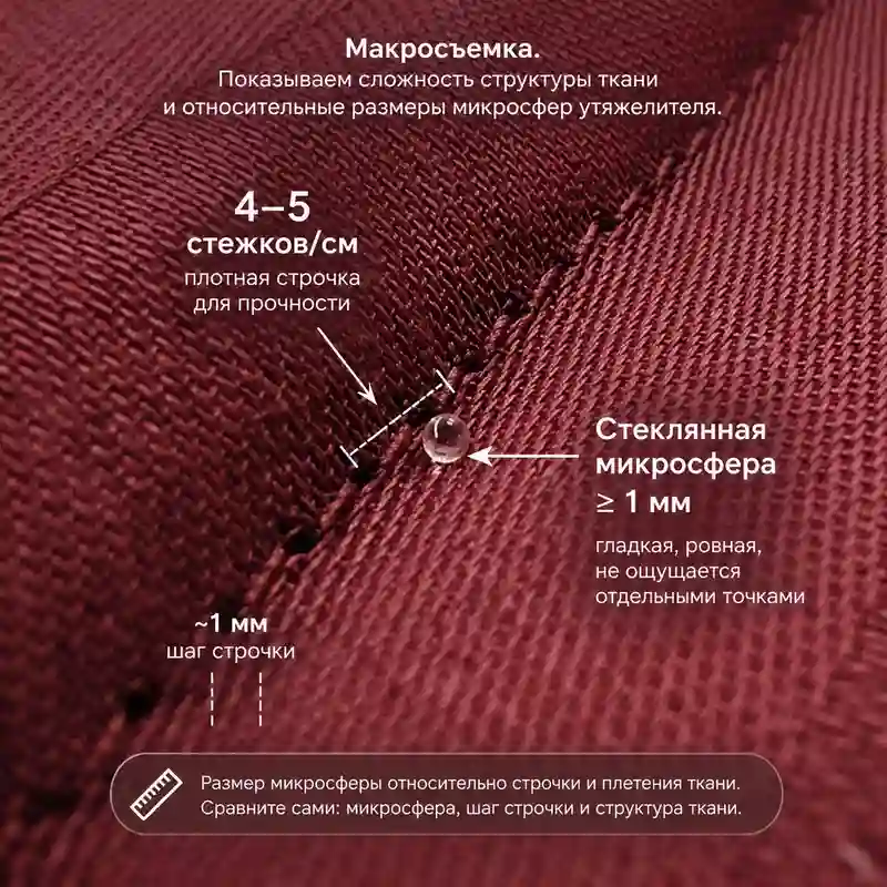 Одинокая стеклянная микросфера на ткани: демонстрация размера и гладкости OBYATIA