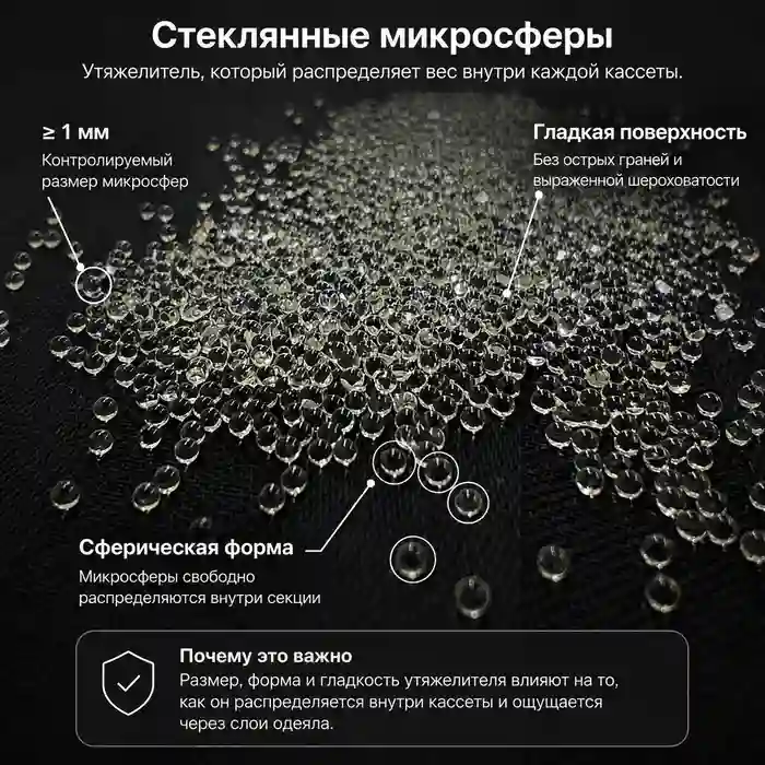 Стеклянные микросферы утяжелителя OBYATIA крупным планом