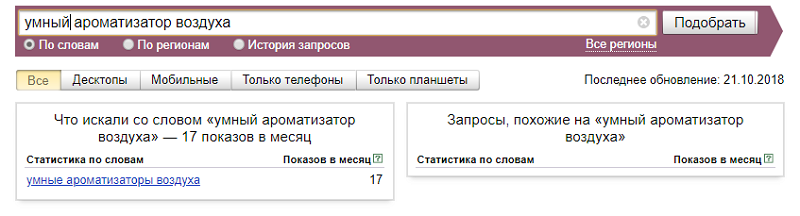 Статистика запроса в Яндекс.Вордстат