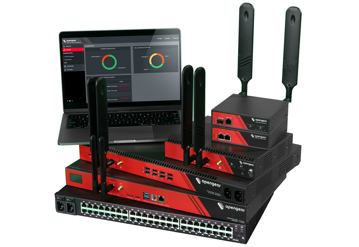 Opengear NetOps консольный сервер
