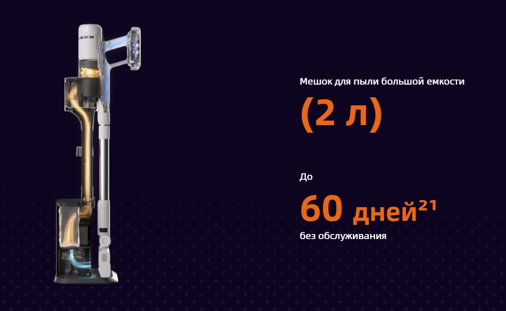 Вертикальный пылесос Roborock H60 Hub