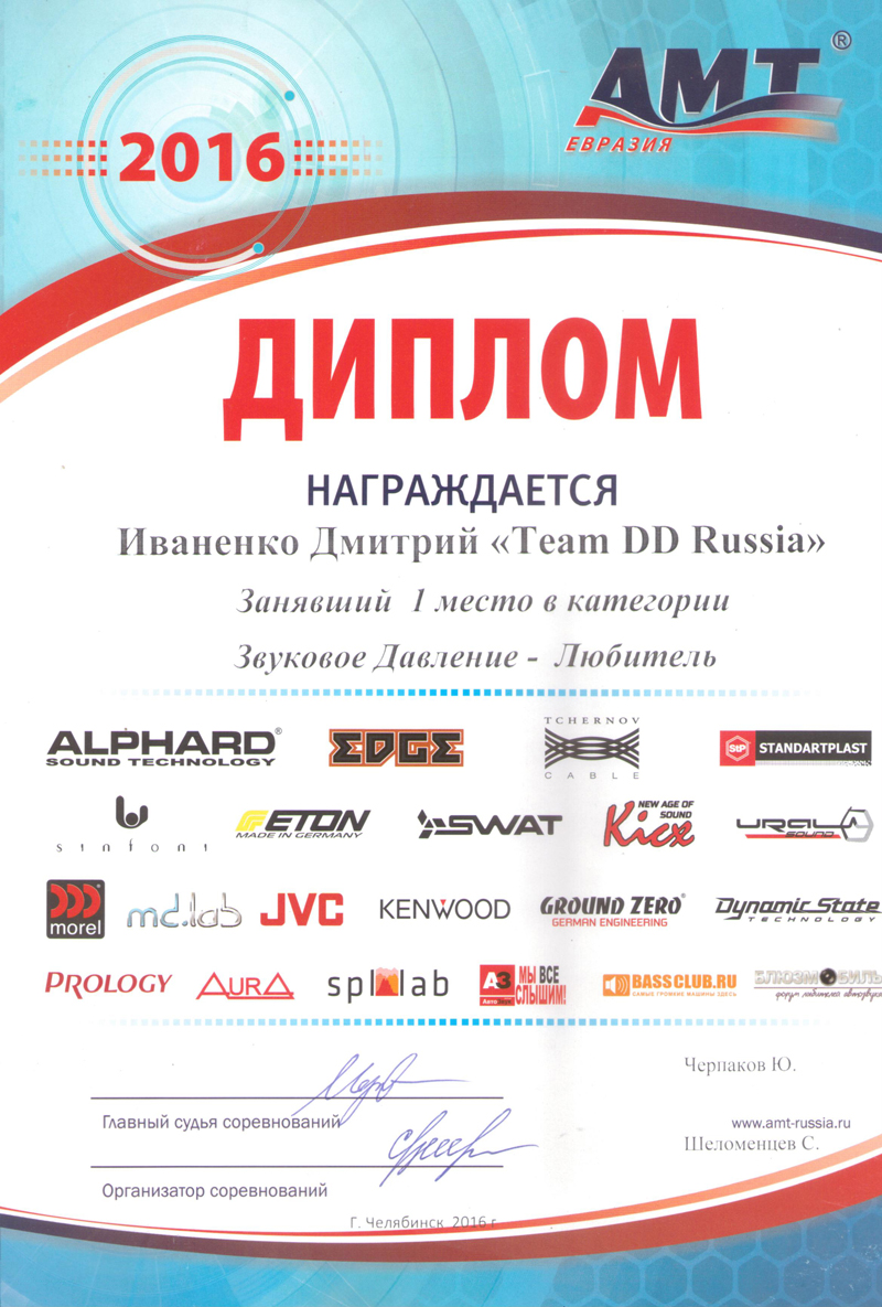 1 место АМТ Челябинск 2016