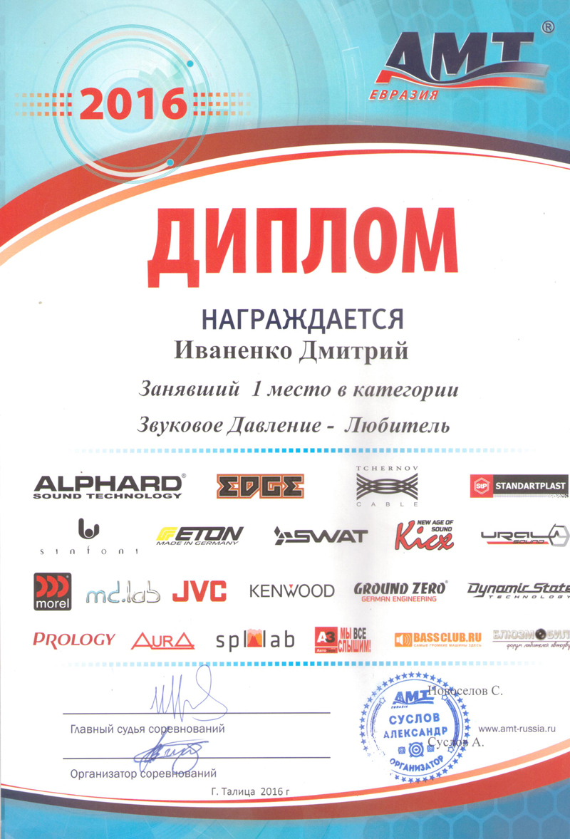 1 место АМТ Талица 2016