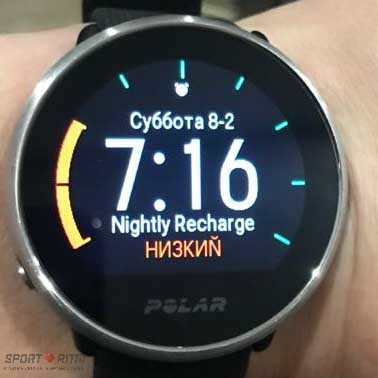 Polar Ignite