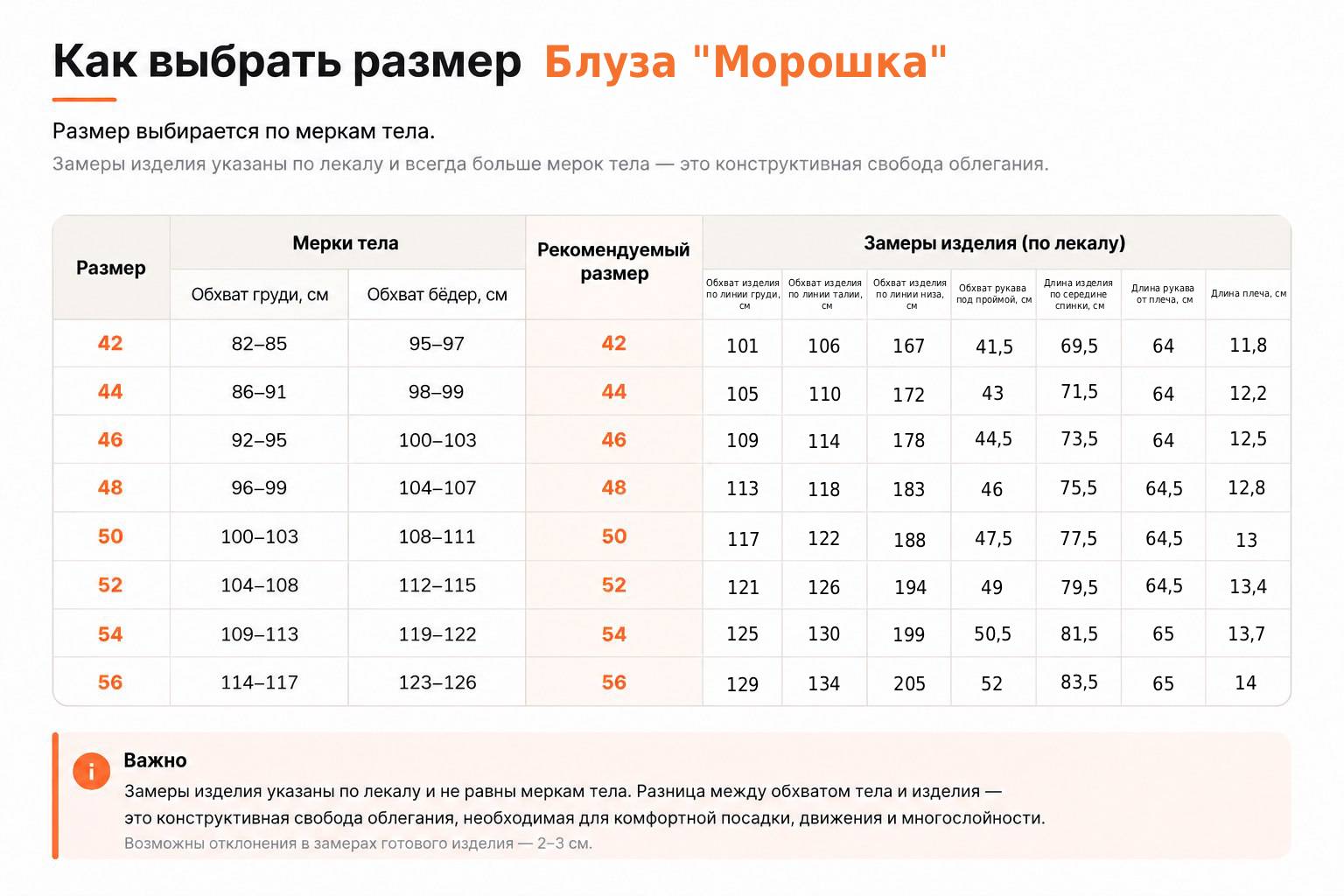 Блуза Морошка.jpg