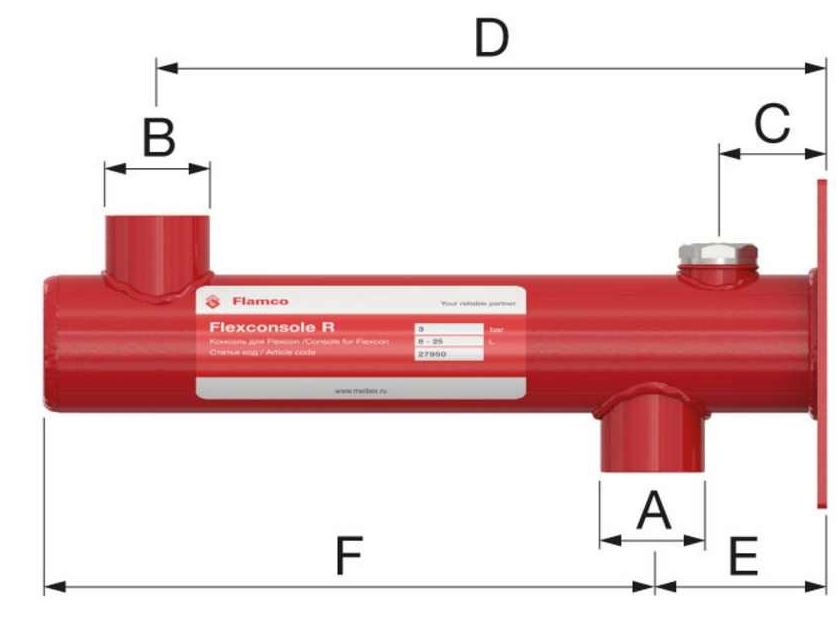 Габариты консоли Flamco Flexconsole FL 27950 Размеры консоли настенного монтажа FL 27950