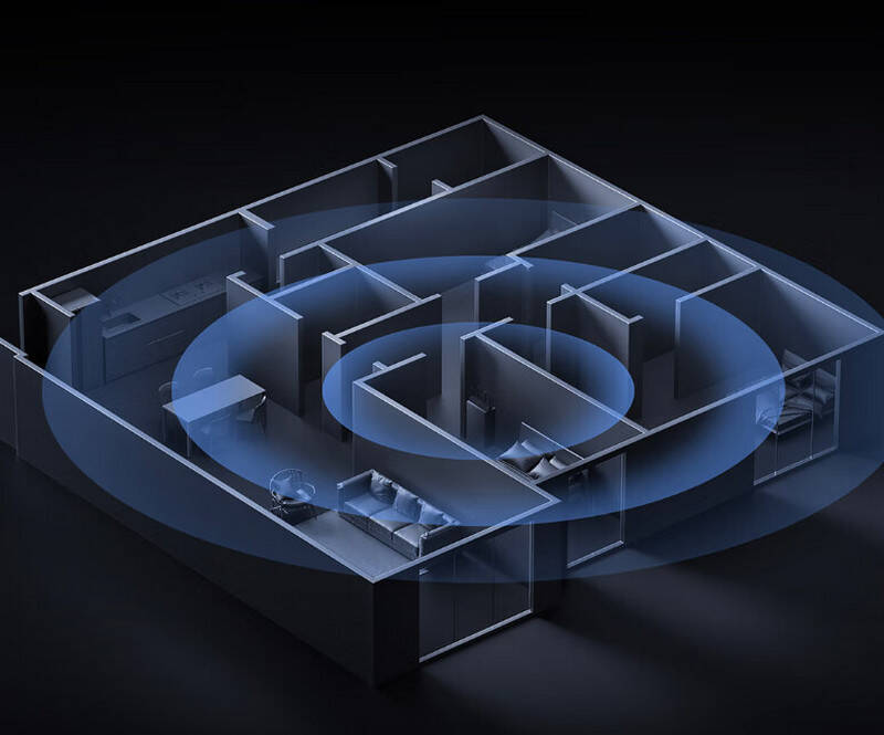 Wi-Fi роутер Xiaomi Router 7000