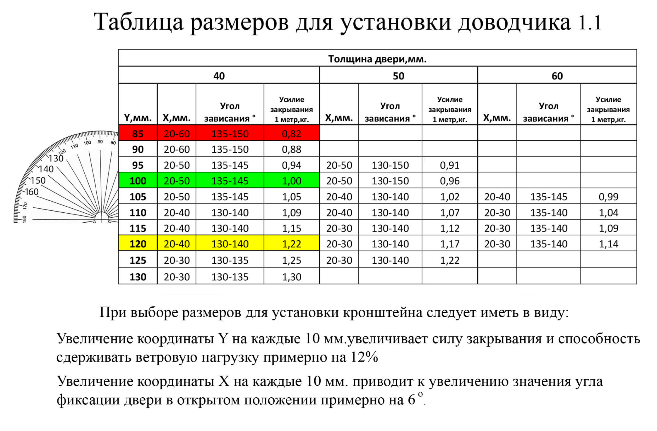 Калитка бвп табл. 1.1.gif
