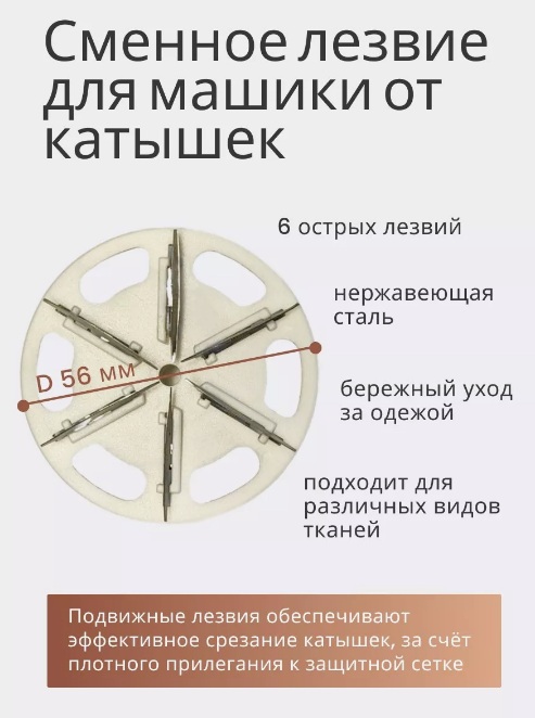 Сменное лезвие для удалителя катышков Xiaomi Beheart MQ10