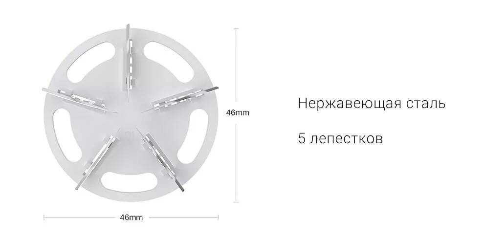 Сменное лезвие для удалителя катышков Xiaomi Beheart MQ10