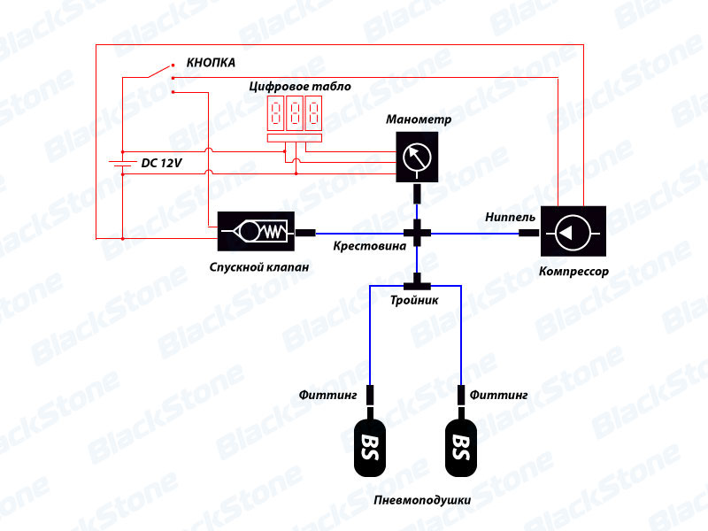 Схема подключения управления для пневмобаллонов Airspring/BlackStone shema_pnevmopodveski_1_.jpg