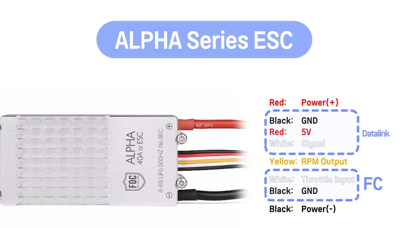 T-Motor ESC ALPHA  _.jpg