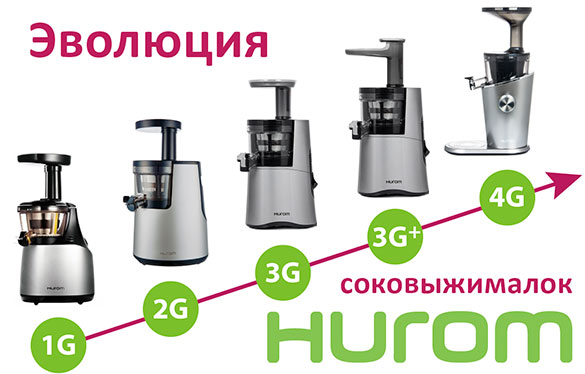 Эволюция вертикальных шнековых соковыжималок Hurom Эволюция вертикальных шнековых соковыжималок Hurom