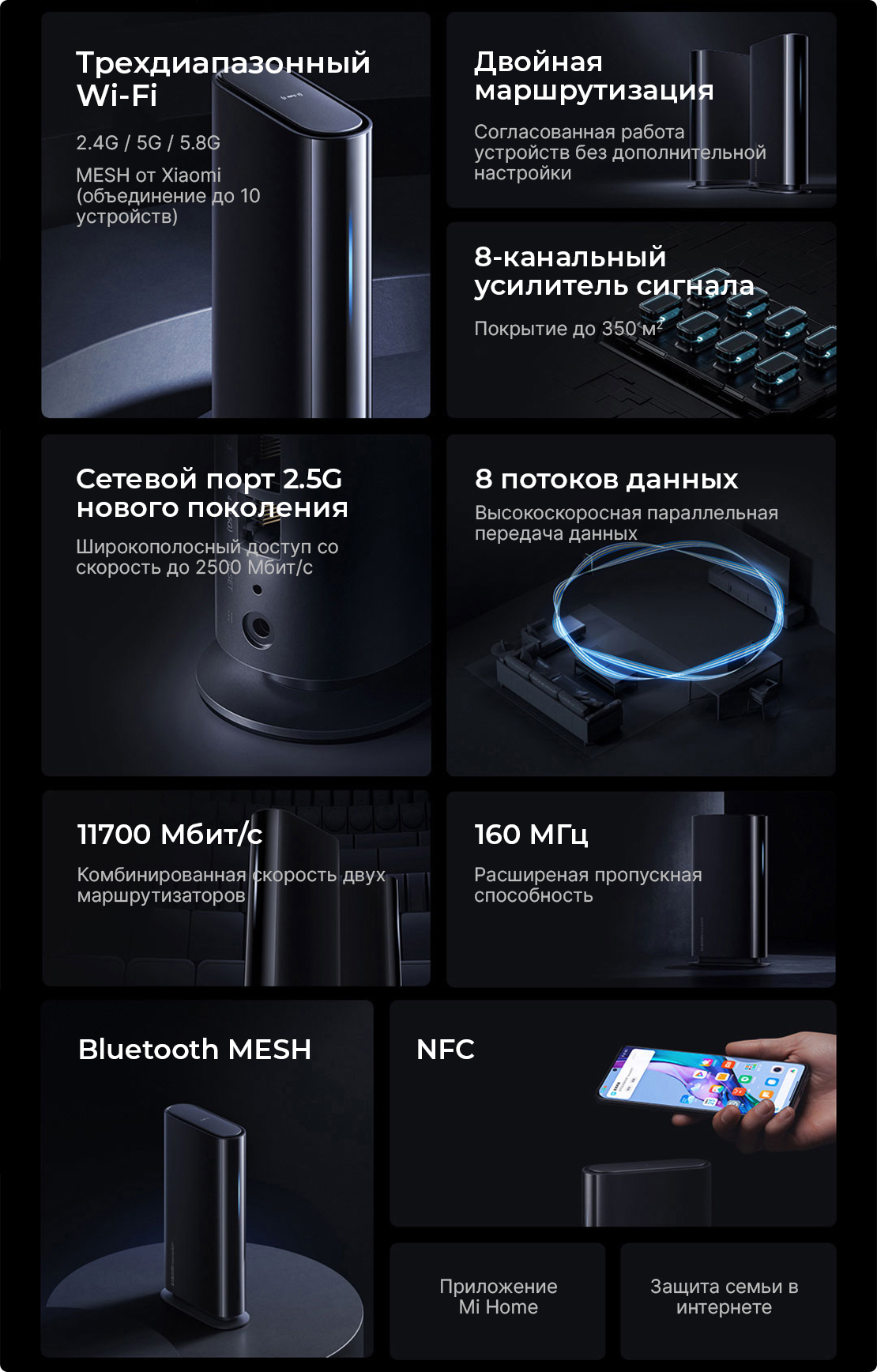 Wi-Fi роутер Xiaomi Router Home WiFI-Tri band MESH RB08
