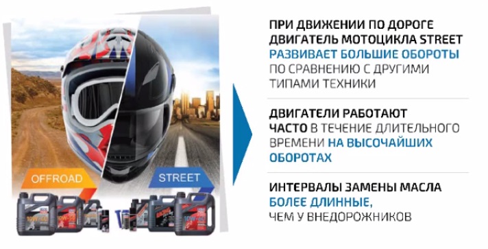 Мотомасла разделение на 2 подкатегории