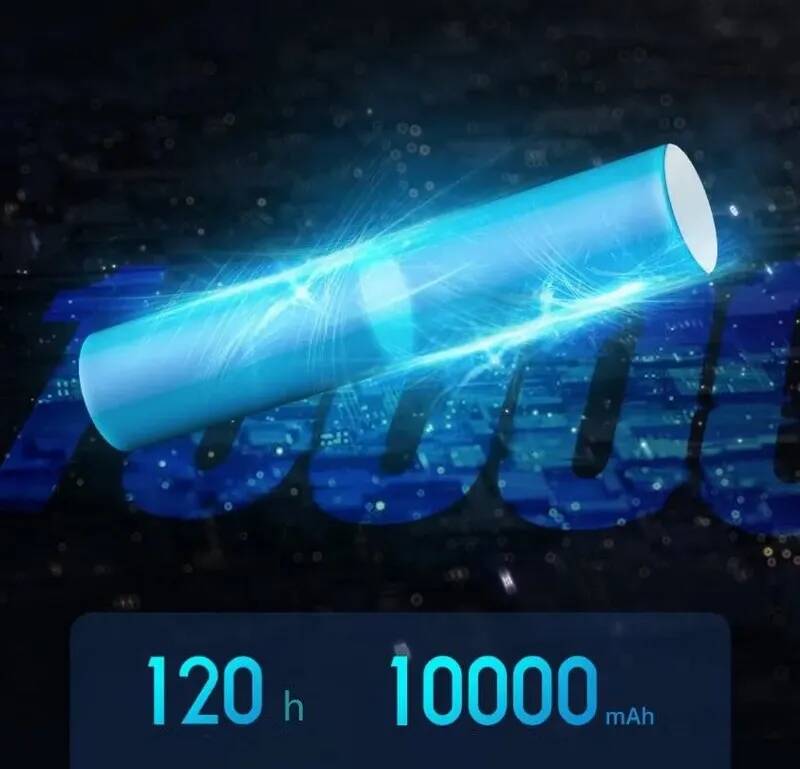 Фонарь NexTool Outdoor Flashlight (NE20168)