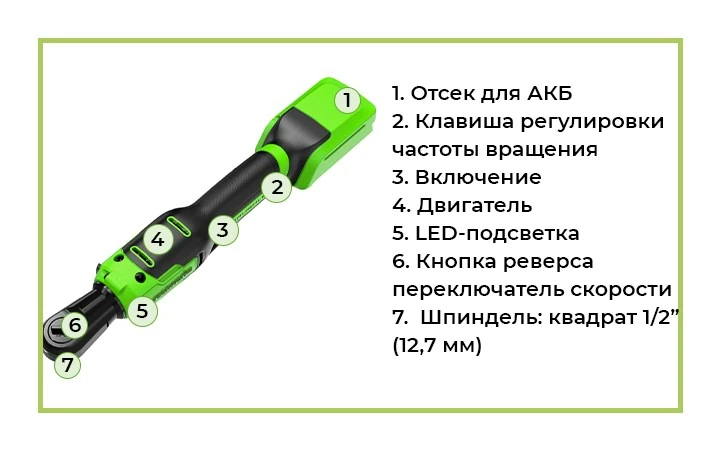 Гайковерт-трещотка Greenworks RW380K2 - компактный и мощный инструмент линейки 24V для работы с широким диапазоном резьбового крепежа размером до М18.