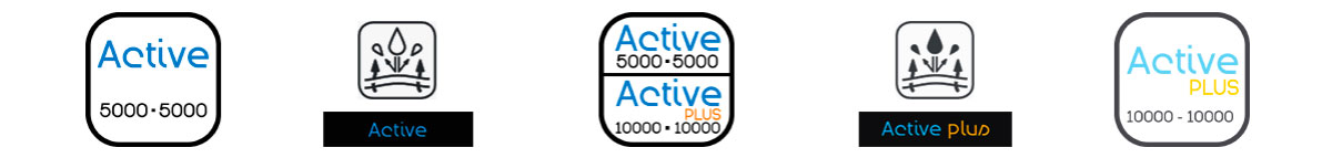 Ткани Kerry Active и Active Plus