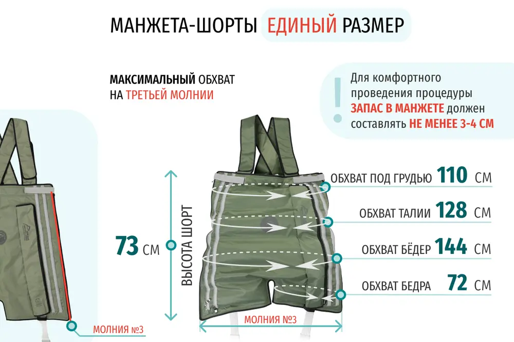 Размеры манжеты-шорт на 3 молнии Размеры массажных шорт на 3 молнии