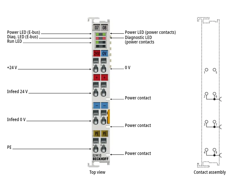 Beckhoff_EL9410_connection.PNG