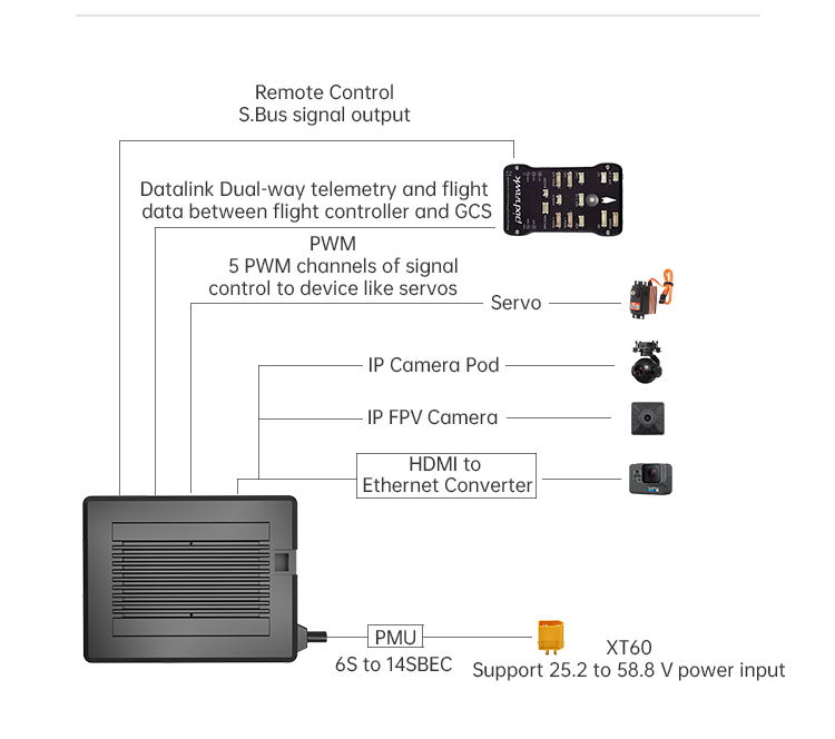 siyi-mk15-hdmi-combo-09 siyi-mk15-hdmi-combo-09.png