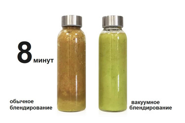 Смузи при обычном vs вакуумном блендировании Смузи при обычном vs вакуумном блендировании