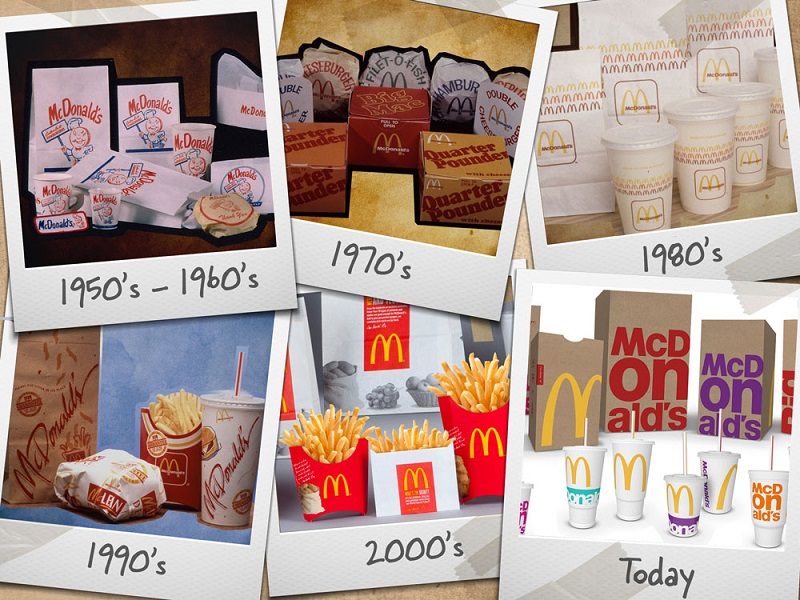 Ребрендинг McDonald’s