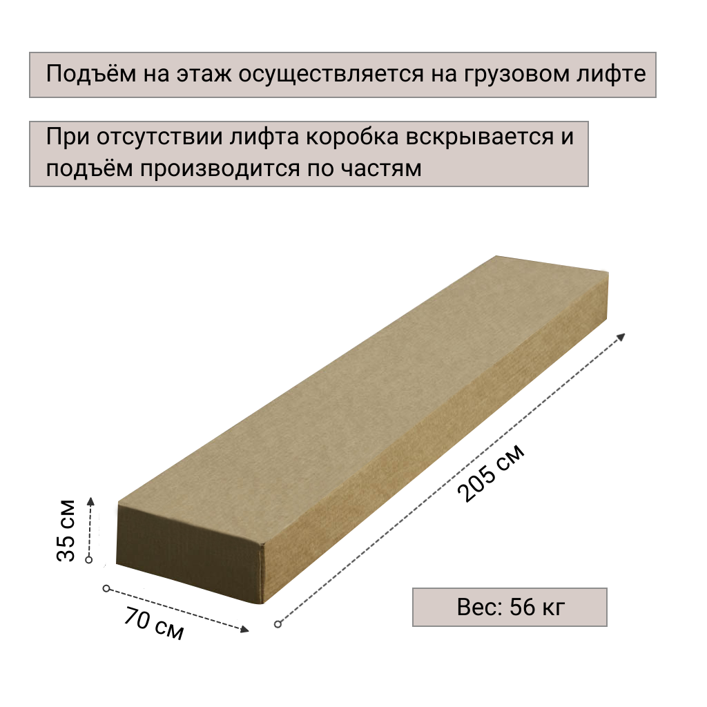 ГАБАРИТЫ КОРОБКИ МЕЧТА (1).png