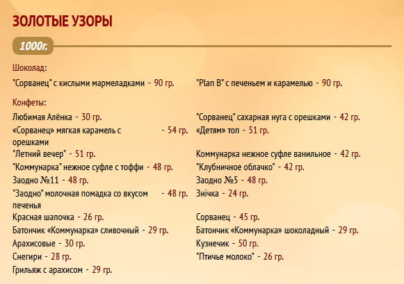 Новогодний подарок "Золотые узоры" 1000г. Коммунарка