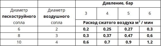table-E.jpg