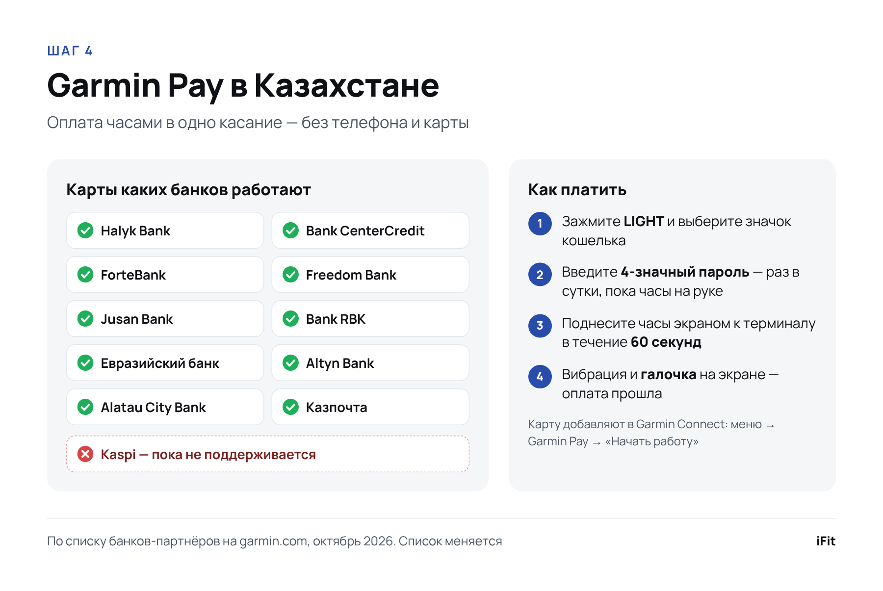 Garmin Pay в Казахстане: какие банки поддерживаются и как платить часами