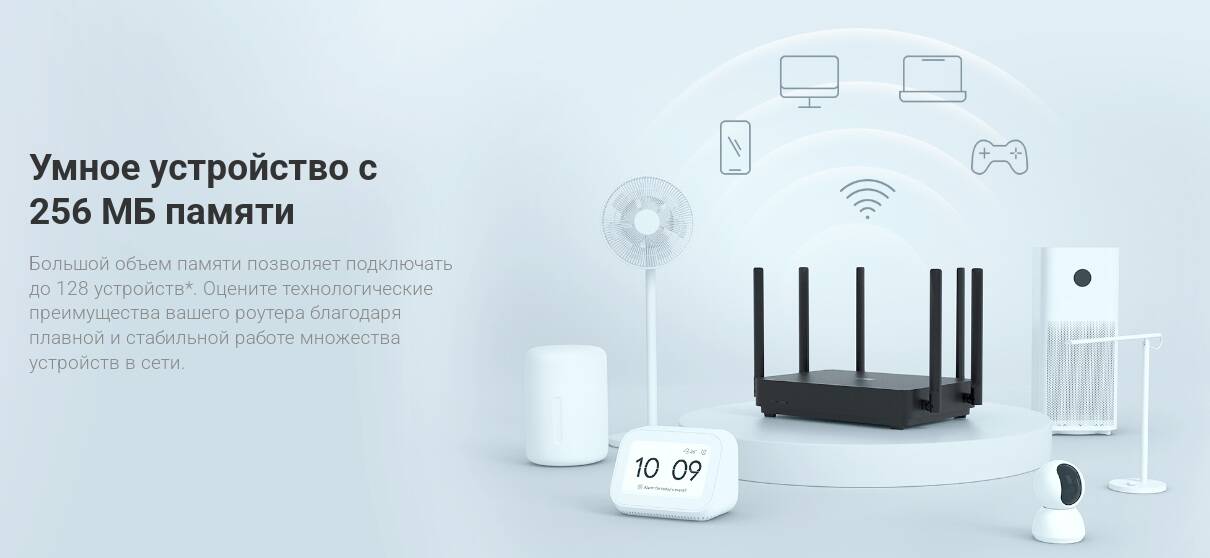 Wi-Fi роутер Xiaomi WIFI Router AX3200