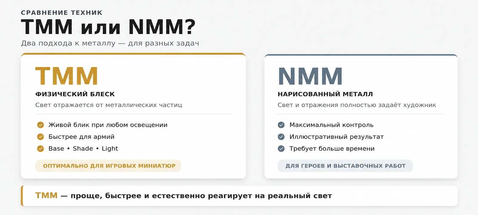 Сравнение техник True Metallic Metal и Non-Metallic Metal