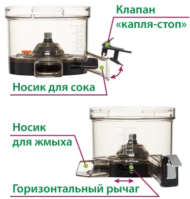 2 носика отжимной корзины Hurom Alpha Plus 2 носика отжимной корзины Hurom Alpha Plus