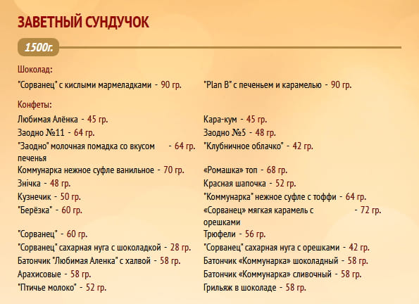 Новогодний подарок "Заветный сундучок" 1500г. Коммунарка