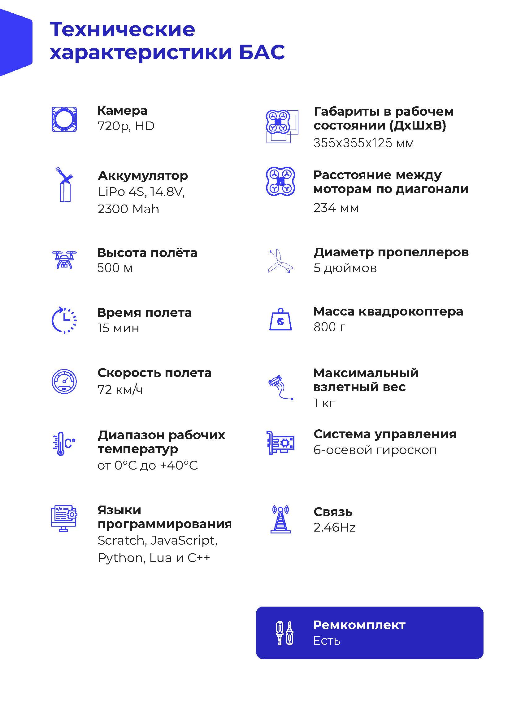 Клевер.Код (05) Клевер.Код (05).jpg