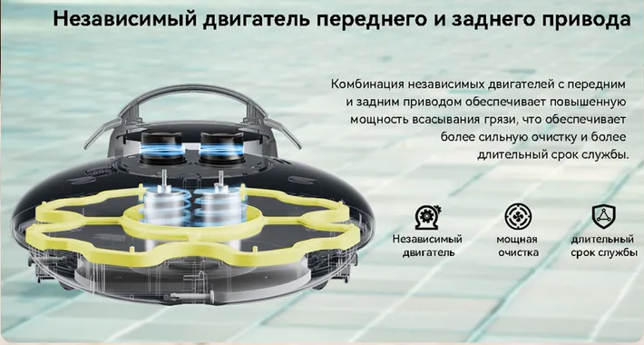 Робот-пылесос для бассейна Lydsto Robotic Pool Cleaner P1 Mini Pro