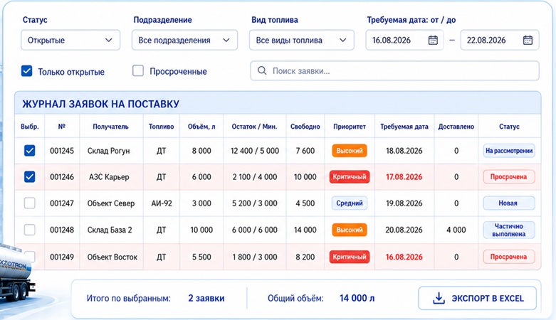 Рабочее место диспетчера.jpg