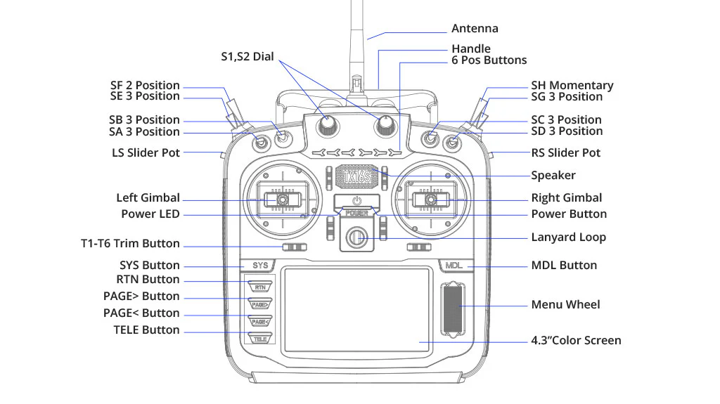 radiomaster-tx16s-mark-ii-25.webp