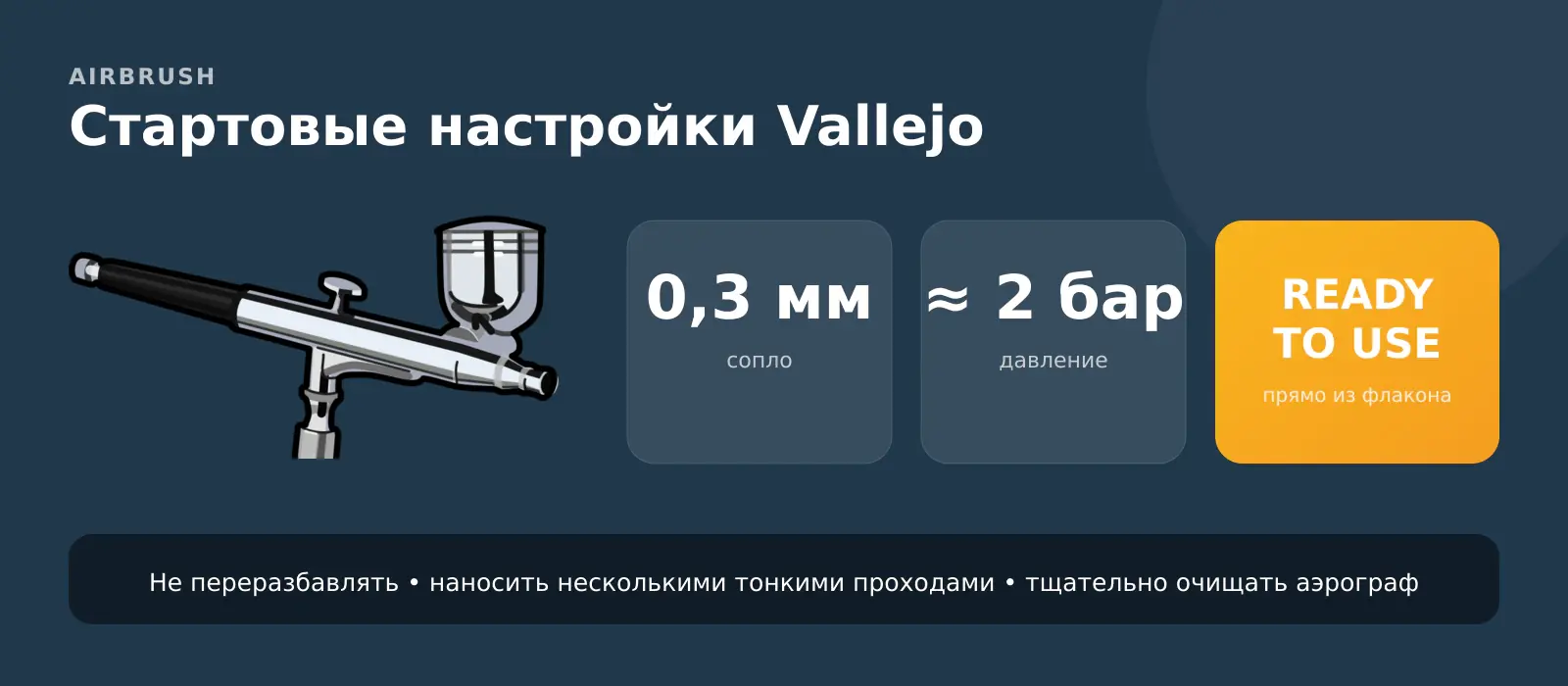 Рекомендуемые настройки аэрографа для Vallejo True Metallic Metal